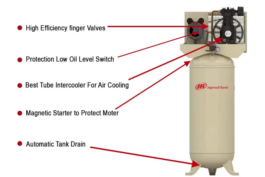 Ingersoll Rand 60 gal Single-Stage Compressor specifications and features