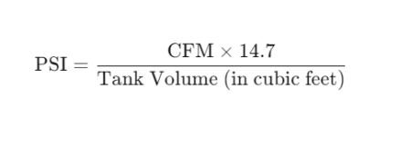 CFM to PSI Calculator