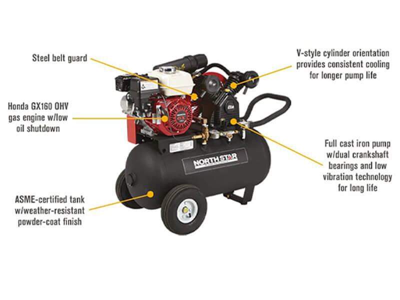 NorthStar Portable Gas-Powered Air Compressor