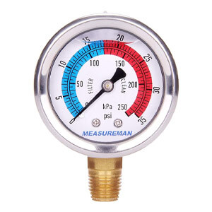 Pressure Gaugee